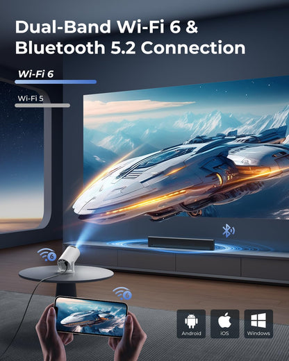 Auronmex S27™ UltraVision 4K Projector